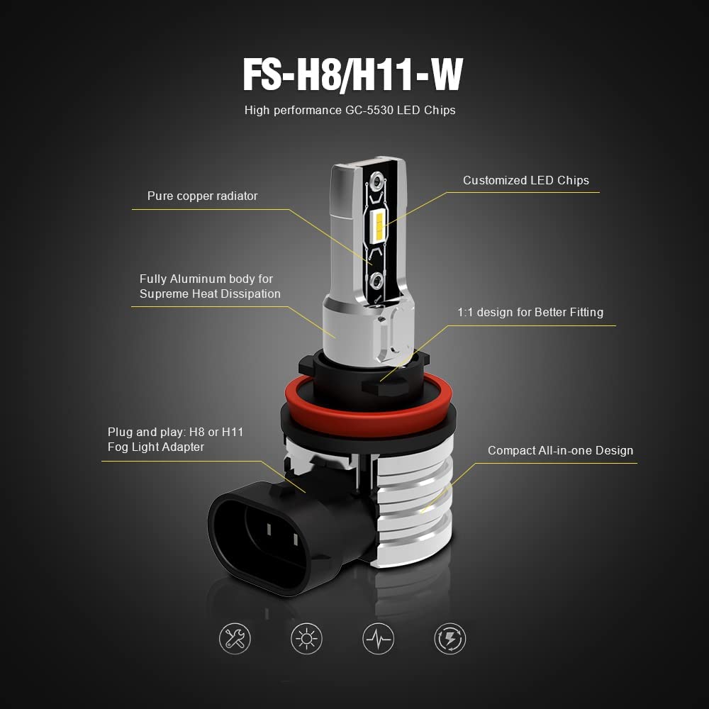 FS Series-H8H11